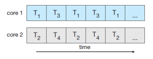Alt Text