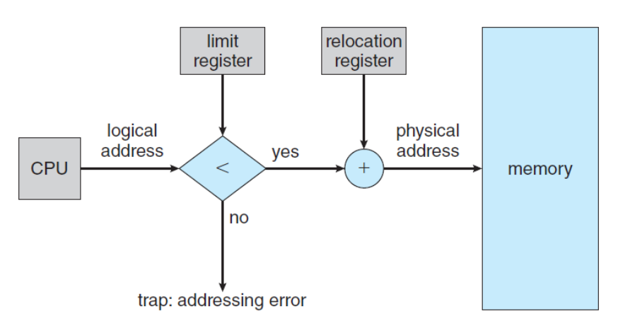 Alt Text